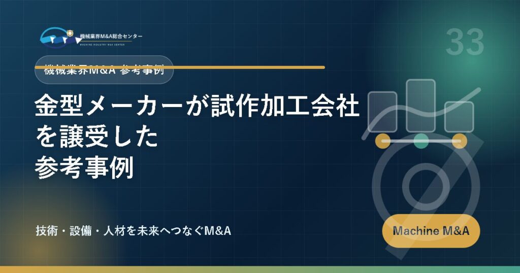 金型メーカーが試作加工会社を譲受した参考事例 アイキャッチ