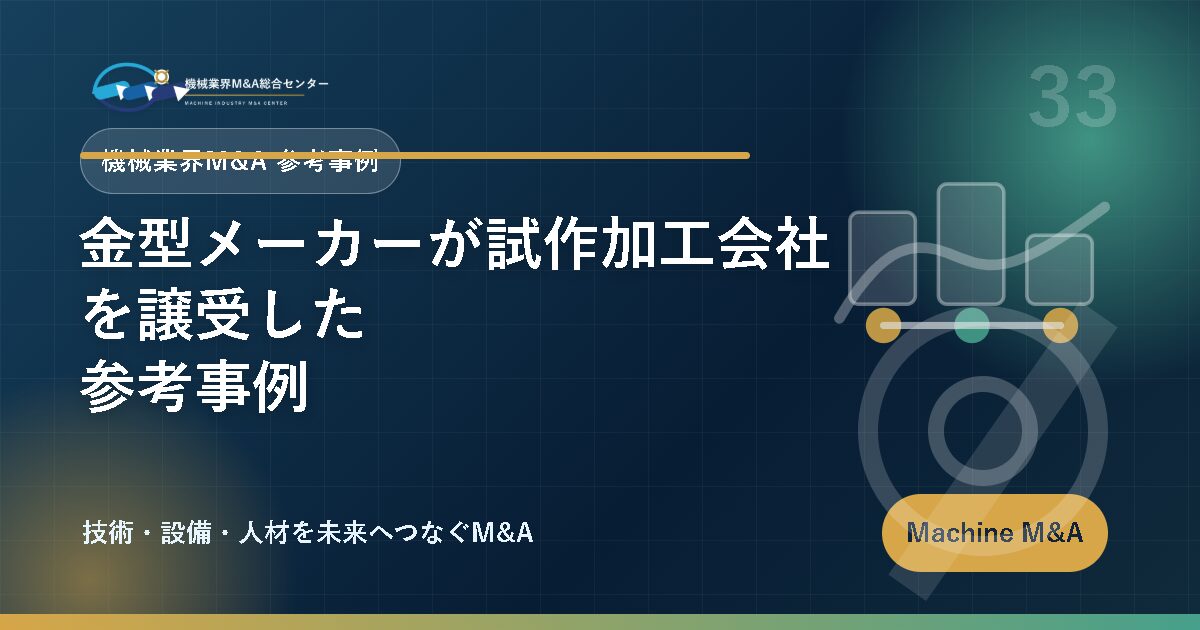 金型メーカーが試作加工会社を譲受した参考事例 アイキャッチ
