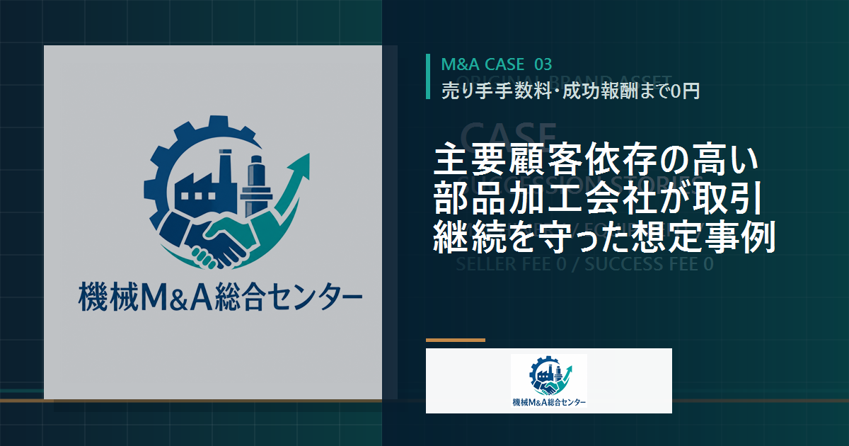 主要顧客依存の高い部品加工会社が取引継続を守った想定事例