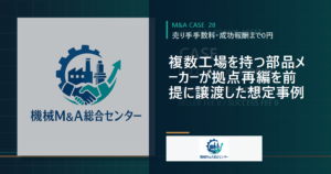 複数工場を持つ部品メーカーが拠点再編を前提に譲渡した想定事例