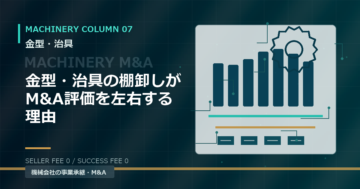 金型・治具の棚卸しがM&A評価を左右する理由