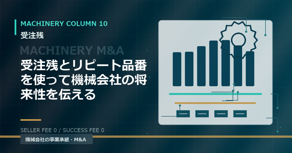 受注残とリピート品番を使って機械会社の将来性を伝える