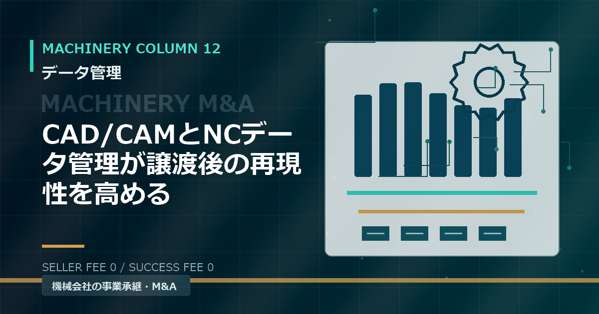 CAD/CAMとNCデータ管理が譲渡後の再現性を高める