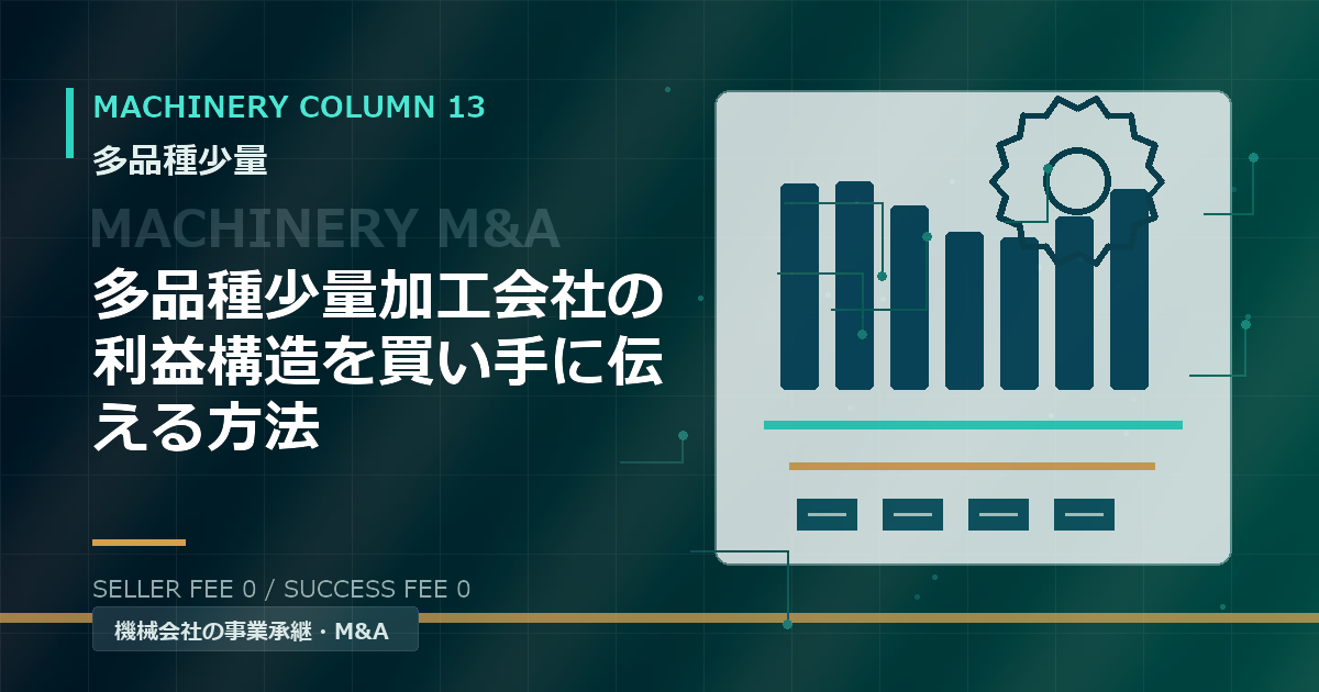 多品種少量加工会社の利益構造を買い手に伝える方法