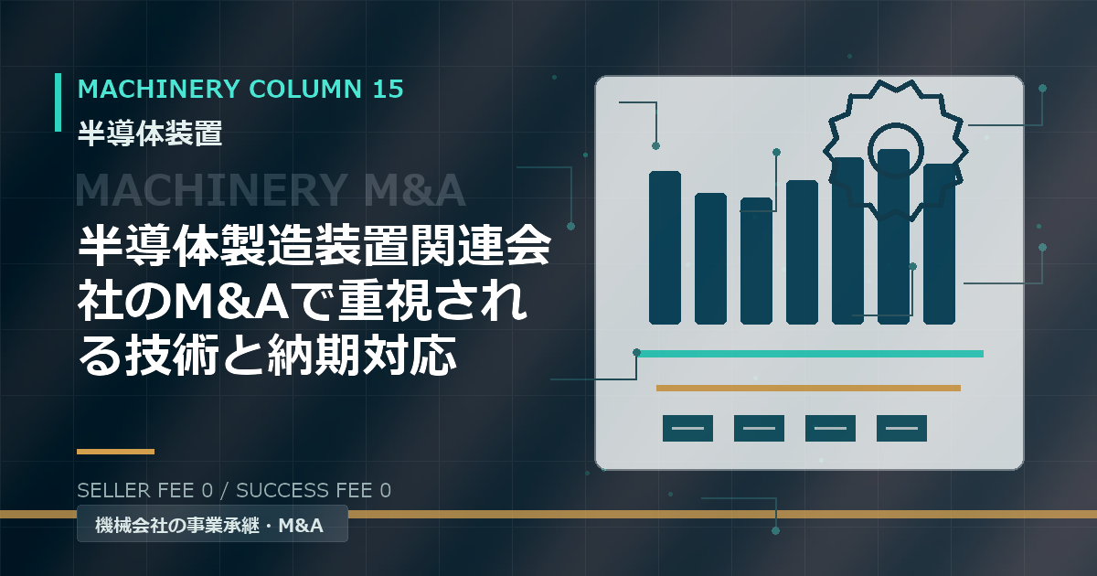 半導体製造装置関連会社のM&Aで重視される技術と納期対応