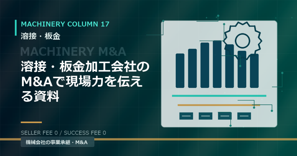 溶接・板金加工会社のM&Aで現場力を伝える資料