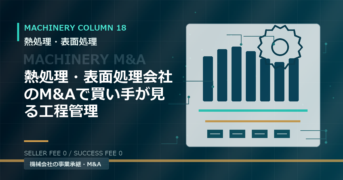 熱処理・表面処理会社のM&Aで買い手が見る工程管理
