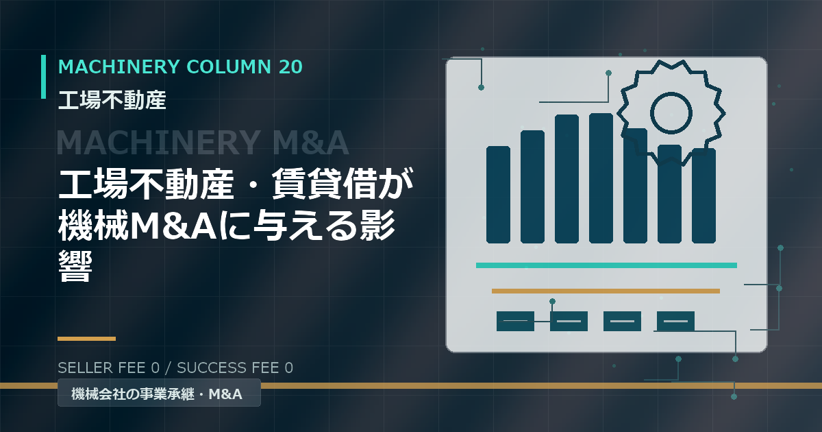 工場不動産・賃貸借が機械M&Aに与える影響