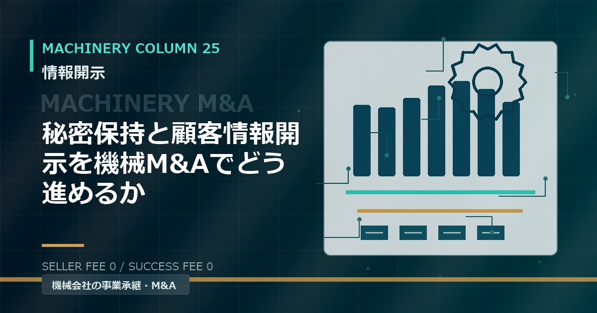 秘密保持と顧客情報開示を機械M&Aでどう進めるか