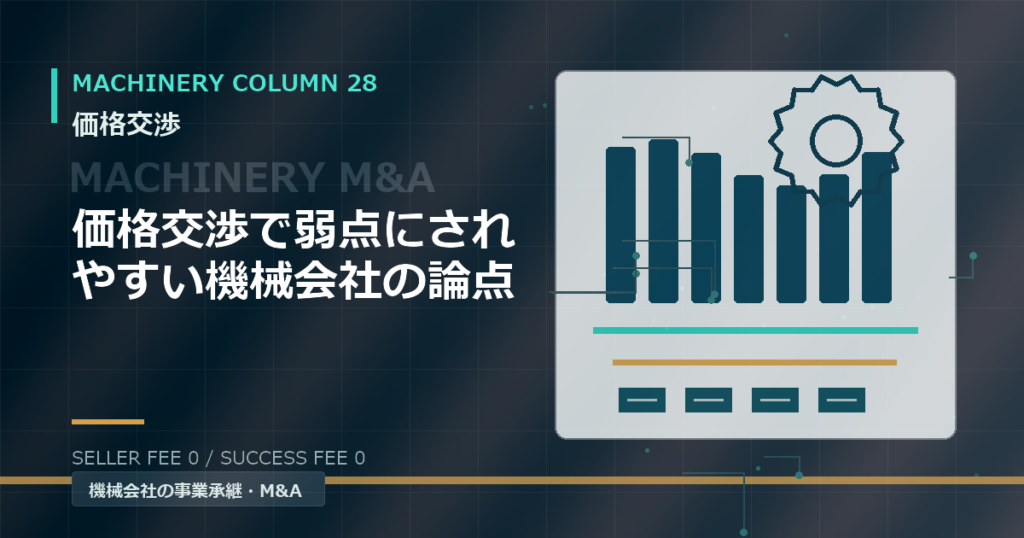 価格交渉で弱点にされやすい機械会社の論点